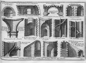 Los 640 - Aviler,Augustin-Charles, d' - Ausführliche Anleitung zu der gantzen Civil-Bau-Kunst - 0 - thumb