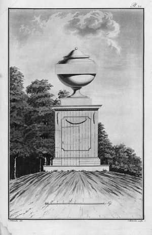 Los 642 - Becker, Wilhelm Gottlieb - Neue Garten- und Landschaftsgebäude - 0 - thumb