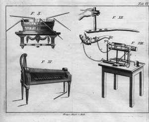 Lot 425, Auction  121, Halle, Johann Samuel, Fortgesetzte Magie oder die Zauberkräfte der Natur