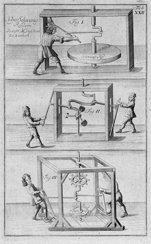 Lot 400, Auction  125, Leupold, Jacob, Theatrum machinarum generale. Leipzig, C. Zunkel, 1724. - Erste Ausgabe