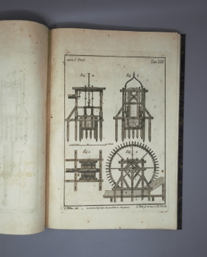 Los 408 - Walter, Caspar - Architectura hydraulica. Augsburg, Späth, 1765. - Erste Ausgabe - 4 - thumb