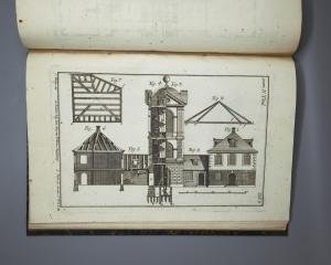 Los 408 - Walter, Caspar - Architectura hydraulica. Augsburg, Späth, 1765. - Erste Ausgabe - 7 - thumb