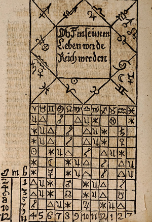 Lot 453, Auction  125, Kurtze Instruction zu der Geomantia, Auff die neue Arth nach astrologischer Application. Dresden, Johann Jakob Winkler, 1701