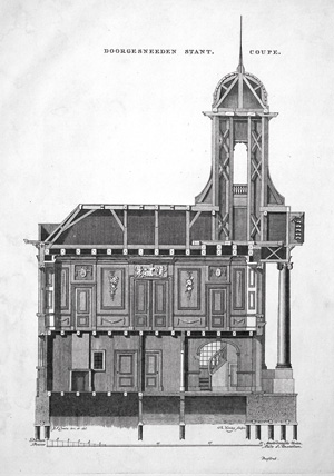 Lot 863, Auction  125, Creutz, J. S., Afbeeldingen van het rechthuis vand den ban Westzaanen met alle daartoe behorenden. Amsterdam, O. Dr., 1782