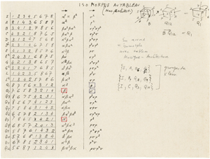 Los 7328 - Xenakis, Iannis - ISOMORPHE AU TABLEAU - 0 - thumb