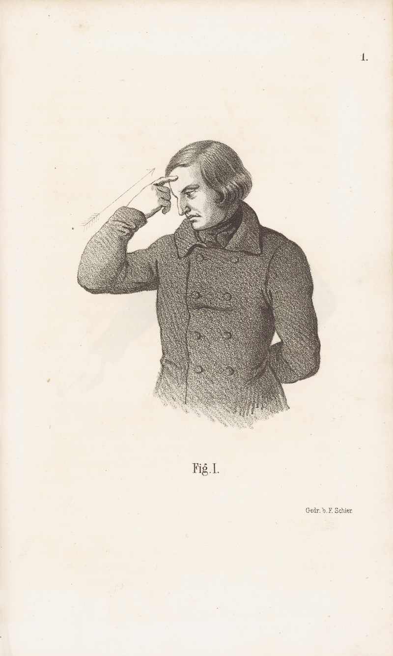 Lot 314, Auction  125, Frost, Wenzel und Kotátko, Wenzel, Der Mensch im Symbole. Prag, Haase, 1846