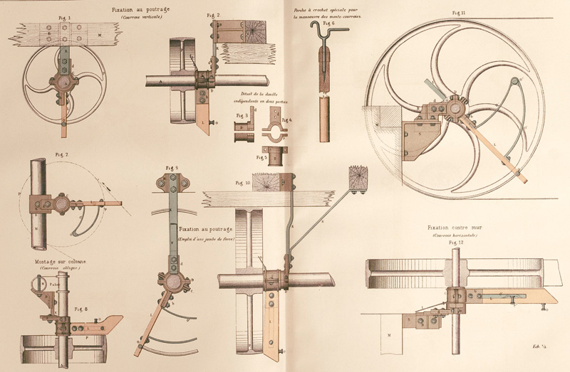 Lot 407, Auction  125, Sammlung von Vorrichtungen, und Apparaten zur Verhütung von Unfällen an Maschinen. Berlin u. a. 1895