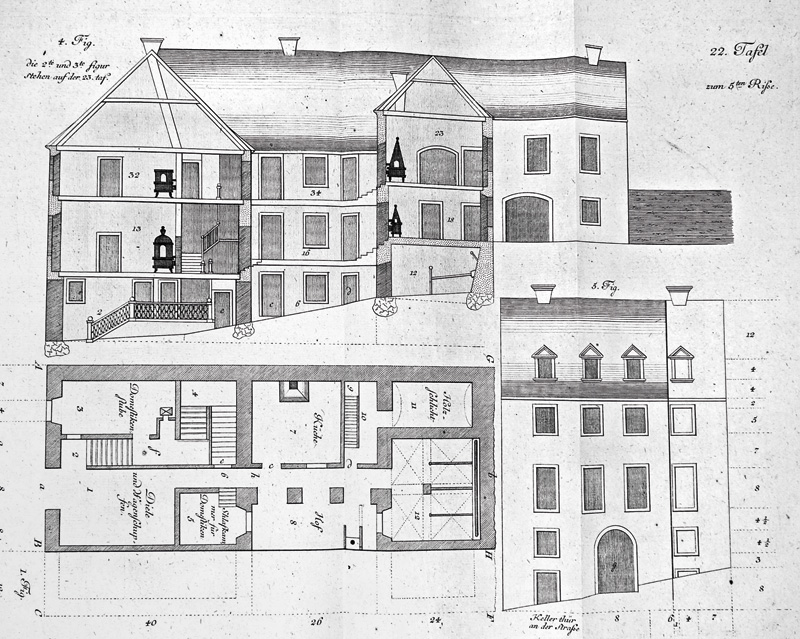 Lot 854, Auction  125, Bothmer, Carl von, Betrachtungen und Einfälle über die Bauart. Augsburg, C. H. Stage, 1779. - Erste Ausgabe