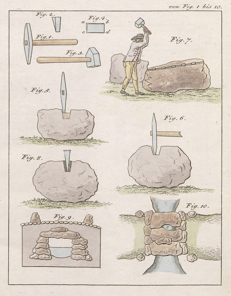 Lot 877, Auction  125, Gilly, David, Handbuch der Land-Bau-Kunst. Kupfer-Sammlung  4. Auflage. Braunschweig, Friedrich Vieweg, 1818