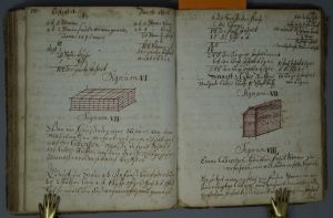 Los 1042 - Aritmetica decimalis - Deutsche Handschrift auf Papier - 7 - thumb