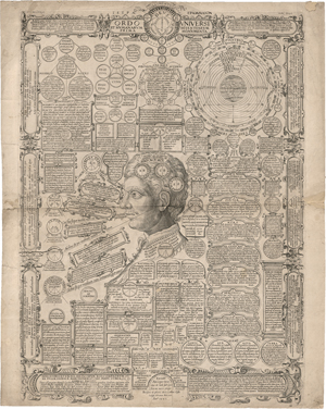Lot 5148, Auction  126, Huybrechts, Adriaen, Ordo Universi et Humanarum Scientiarum
