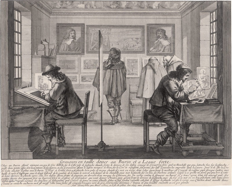 Lot 5033, Auction  126, Bosse, Abraham, Graveurs en taille douce au Burin et à Leau-forte