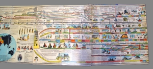 Los 110 - Adams, Sebastian C. - Illustrated panorama of history - 6 - thumb