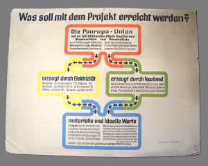 Los 485 - Atlantropa - Ausstellung Wien 1932 - 6 - thumb