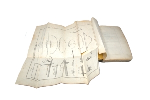 Los 1064 - Kani, Mustafa - Talhis rasa’il ar-rumat (arabice: Über das Bogenschießen).  - 5 - thumb