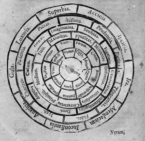 Lot 2188, Auction  127, Sanchez de Liçaraço, Pedro Gerónimo, Generalis et admirabilis methodus ad omnes scientias facilius