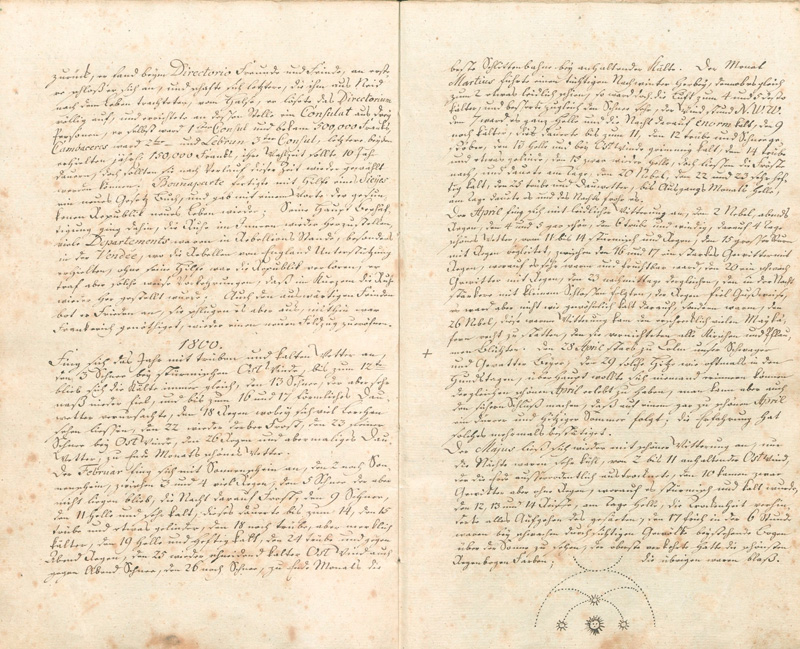 Lot 1042, Auction  127, Rönisch, Carl Ernst, "Einige Anmerkungen" - Chronik von Hubertusburg, Dt. Handschrift auf Papier